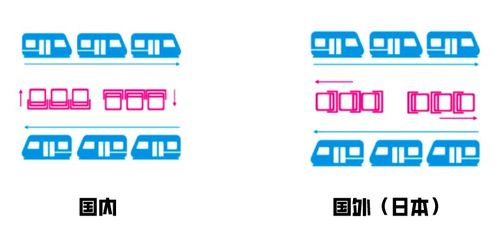 外包產(chǎn)品經(jīng)理 從需求到功能，借鑒與創(chuàng)新的雙輪驅(qū)動(dòng)——以檔案服務(wù)外包為例